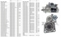 Imagen de MOTOR DE ARRANQUE M-BENZ 1718M/1728M2428/2726 ATEGO